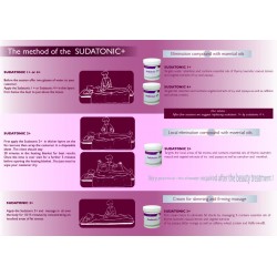 Sudatonic + method